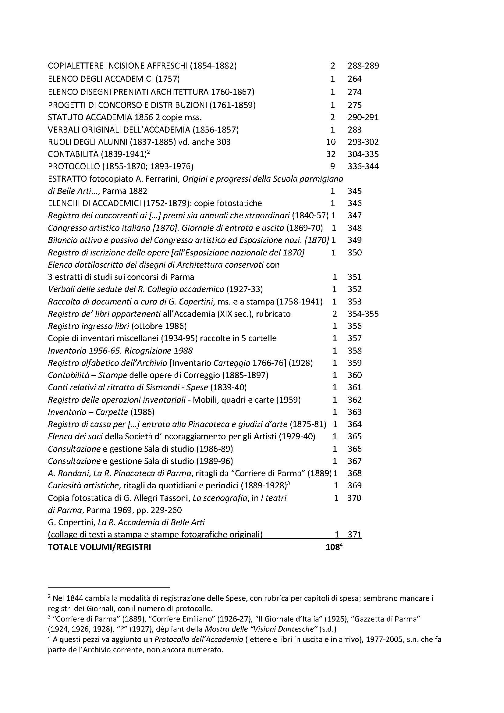 Elenco di consistenza AAPr 2024_Pagina_2